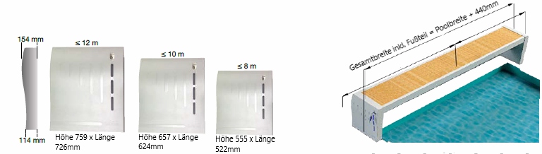 Abmessungen Bank PoolSide