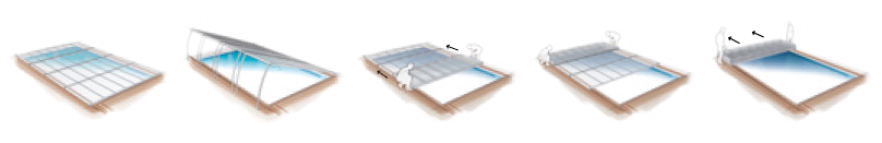 Cabrio Poolüberdachung