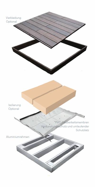 Pooldeck Aufbau